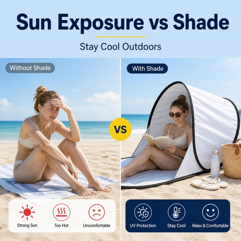 Portable Automatic Pop-Up Beach Tent